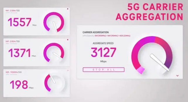 元谋苹果手机维修店分享5G Standalone的作用 