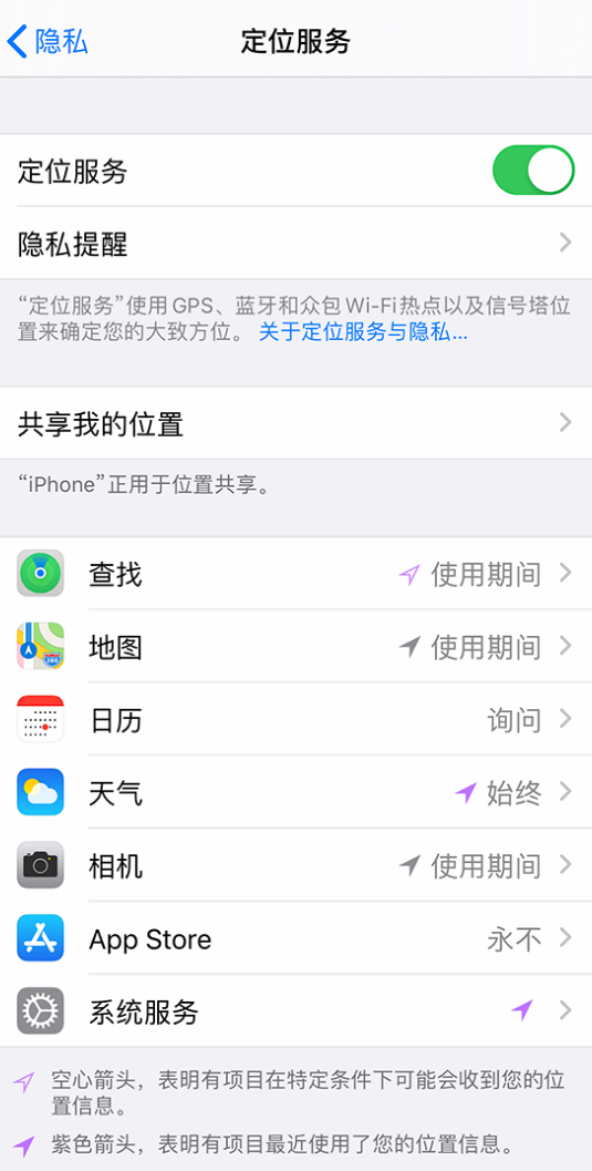 元谋苹果手机维修分享iPhone 状态栏中时间显示为蓝色图标是什么情况 